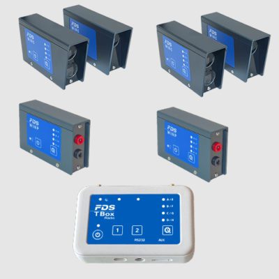 WINP Advanced Kit (WP-Kit)
